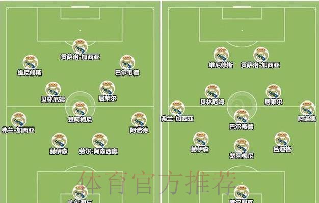 接班胖虎!皇马8000万先生攻防一体 填满数据栏